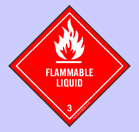 IMDG Class 3 - Flammable Liquids